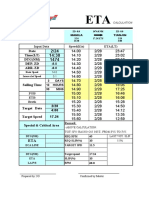 ETA Calculation for M/V HYUNDAI GOODWILL