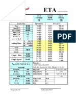 Date Time (LT) DTG (NM) Dep. ZD Arr. ZD: Input Data Speed (KTS) Eta (LT)