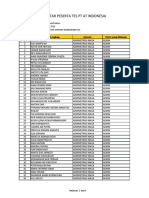 Hasil Seleksi Administrasi PT at Indonesia