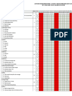 Monitoring Hygiene SM Gizi