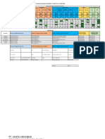 Evaluasi Kehadiran Pemanen PT. Gozco S-D 31 Mei 2022 - Data Isian SME