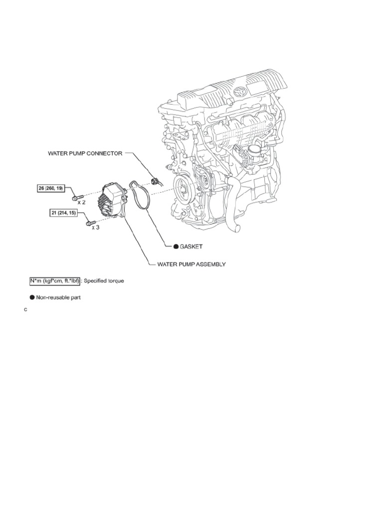 2010 PRIUS REPAIR MANUAL PDF visual data 4