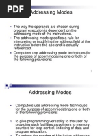 Addressing Modes