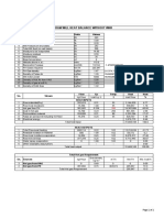 Raw Mill Heat Balance Without WHR: Sn. Parameters Units Values