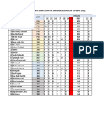 Jadwal Siswa PKL SMK Bina Cendekia (14-26 Maret 2022)