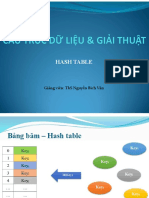 Hash Table