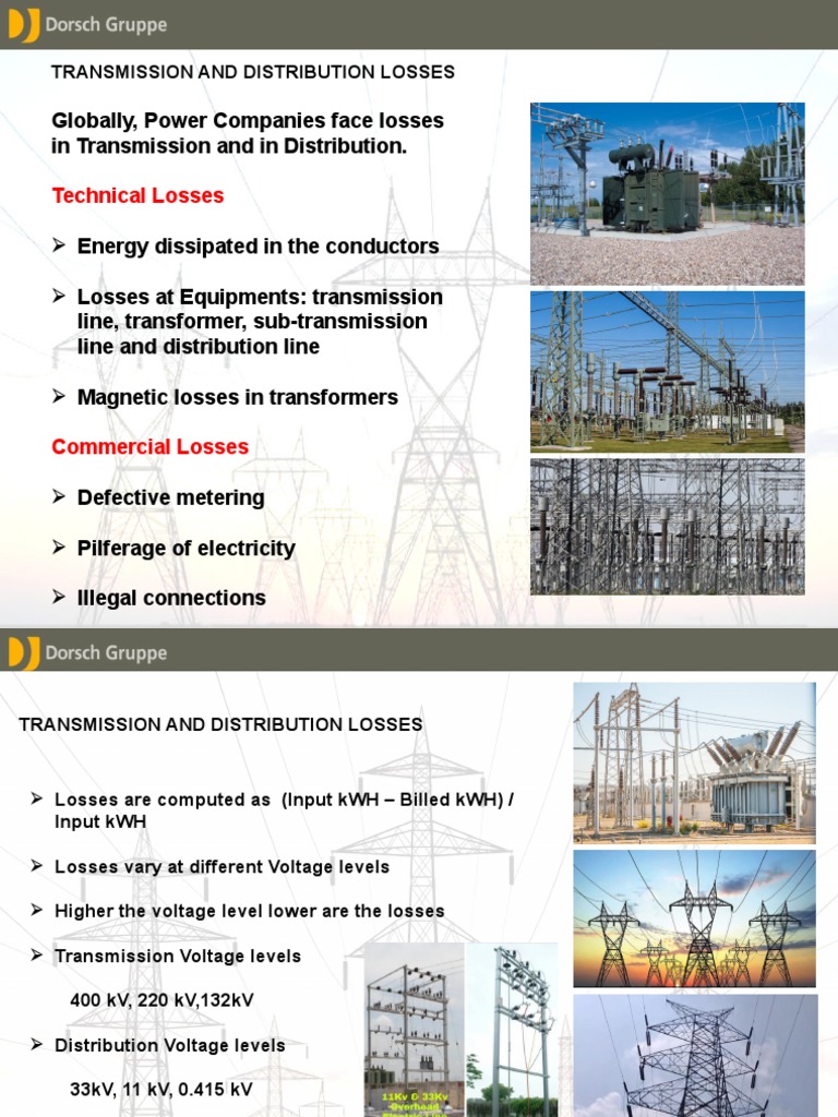 Globally, Power Companies Face Losses in Transmission and in