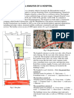 Presentation of Hospital Analysis