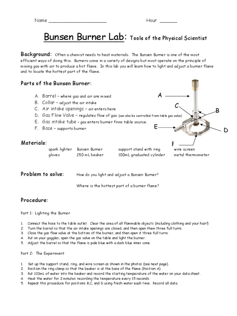 Bunsen Burner Lab | Heat Transfer | Manufactured Goods