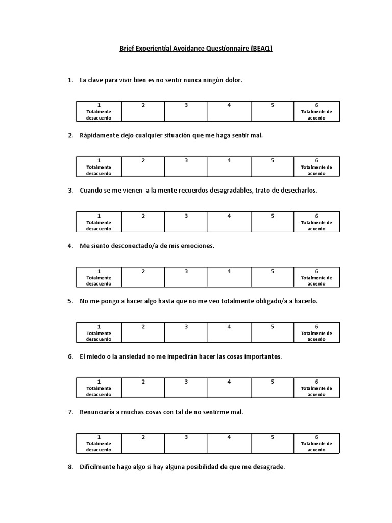 Brief Experiential Avoidance Questionnaire PDF Conceptos psicologicos