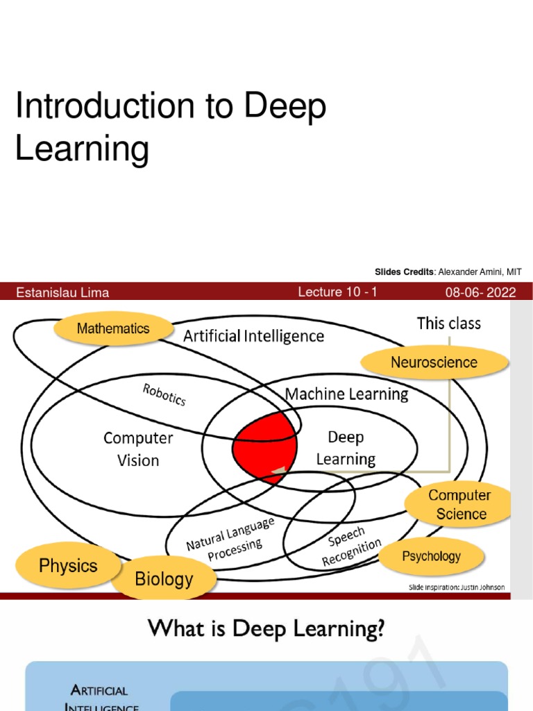 Introduction Au Deep Learning Pdf – HSIWA