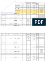 Designated Hotel List v3 - en