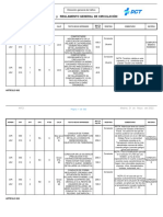 Codificado de Trafico 31 de Mayo 2022