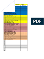 Jadwal Kelompok Tugas Konseling Gel. 3 - 2022 Kelas 17