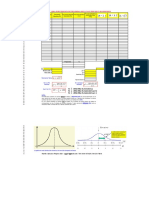 Distribución de Frecuencia (Datos No Agrupados) Plantilla