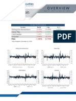 Stock Screen Highlights Momentum Stocks for the Week of May 31 to June 07