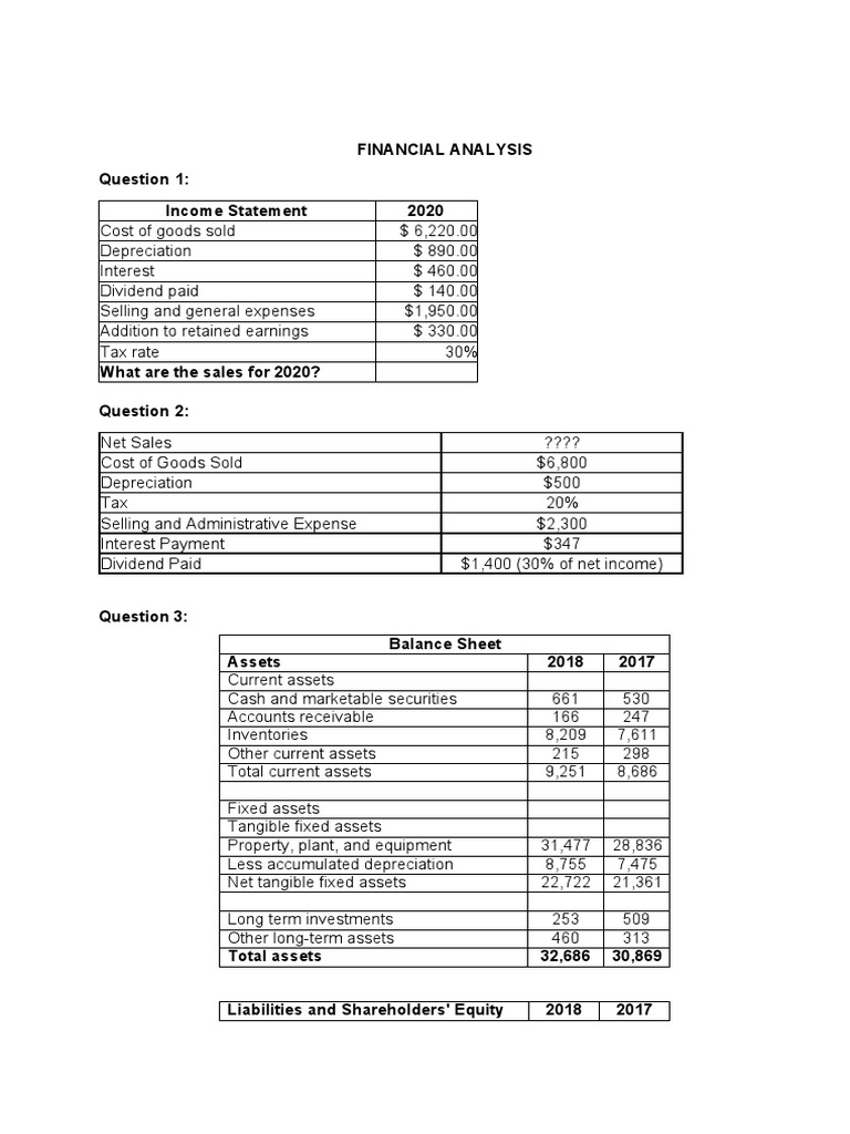 Financial Statement Analysis Guide | PDF | Equity (Finance) | Balance Sheet
