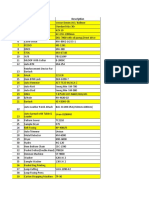 With - Load - New Equipment Data (Main File)