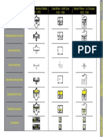 Analisis Recover-Model