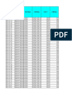 KPI Analysis Result - Query - Result - 20210218140741150