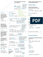 TypeScript Class Cheat Sheet