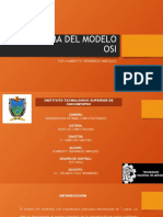 Esquema Del Modelo Osi