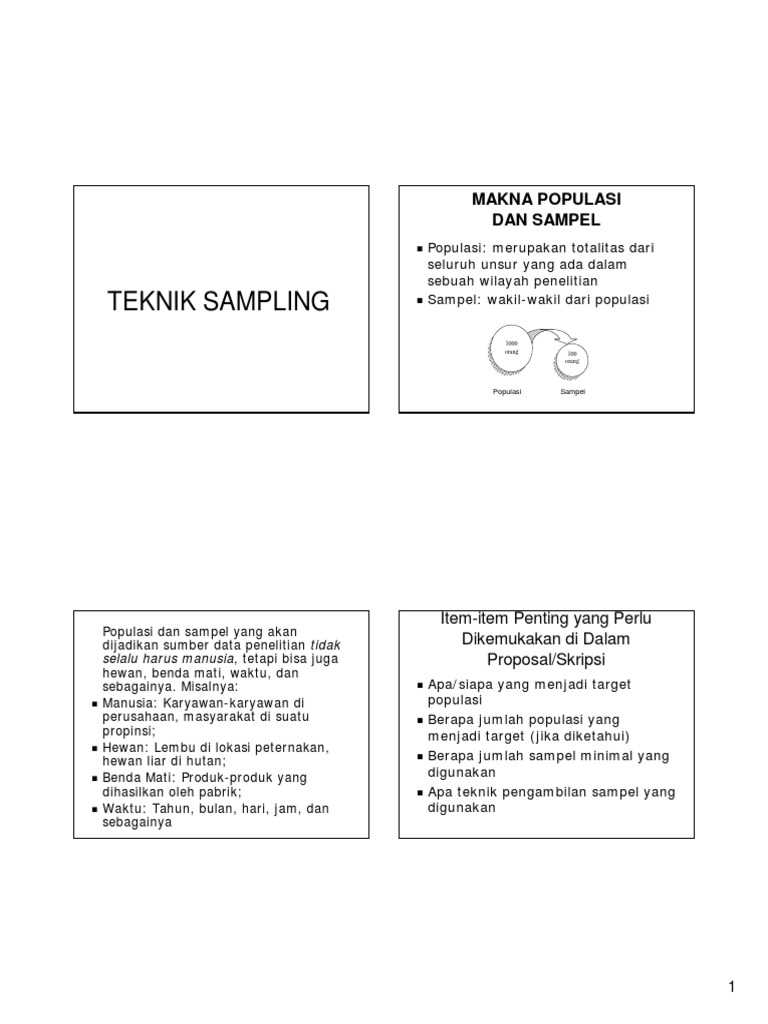Jumlah Dan Teknik Sampling | PDF
