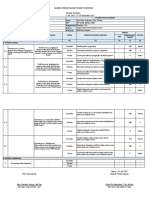 SKP Iwan 2021 Semester 2