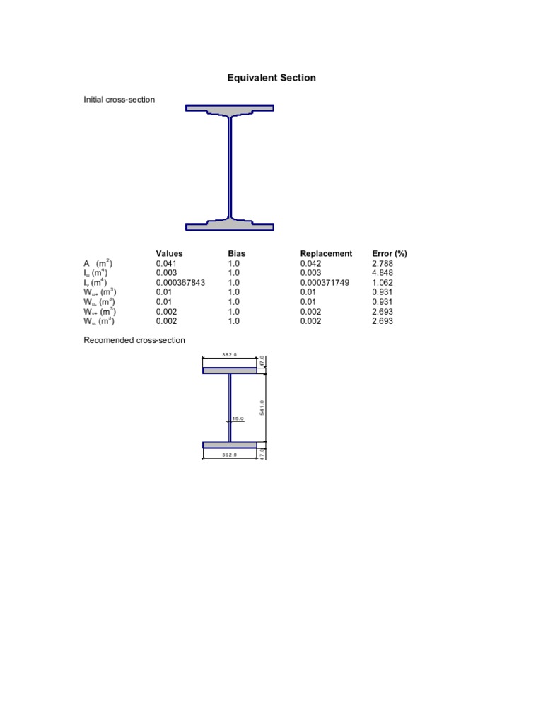 Document Analysis and Structure Overview | PDF | Statistical Analysis ...