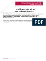 Metal-Polymer Hybrid Nanomaterials For Plasmonic Ultrafast Hydrogen Detection