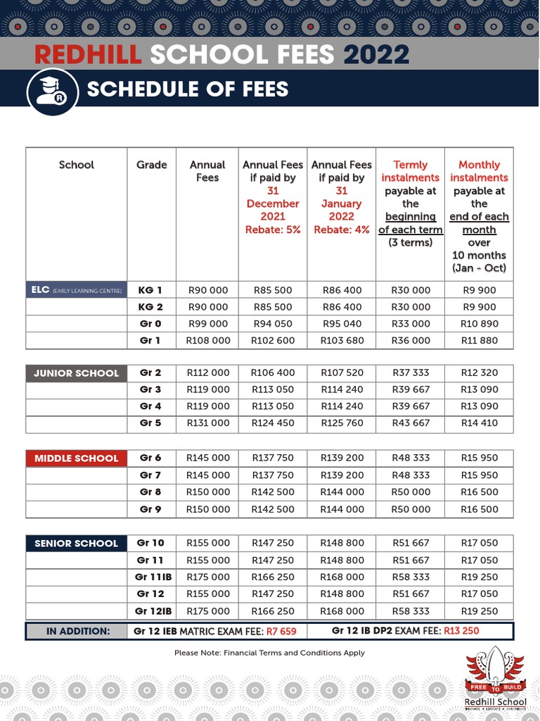 Redhill School Fee Schedule 2022 PDF