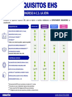 Requisitos EHS CS LAJOYA - Rev - Abril