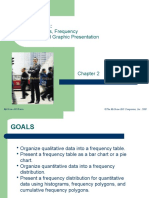 Describing Data:: Frequency Tables, Frequency Distributions, and Graphic Presentation