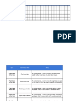 Sprint Backlogs & Product Backlogs - Agile