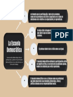 Gráfico Esquema de Idea Principal y Cinco Ideas Secundarias Formas Redondeadas Beige y Negro