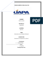 Elementos de Los Partidos Politicos. Tarea 9