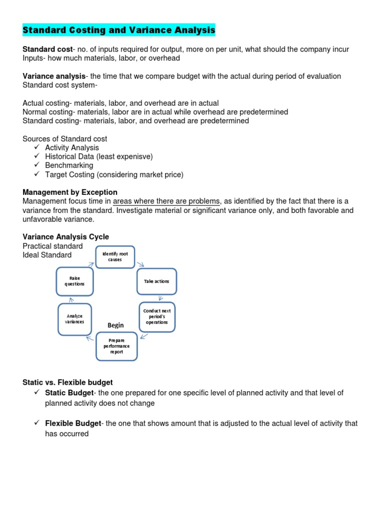 Standard Costing and Variance Analysis Guide | PDF | Cost | Budget
