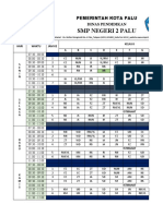 Jadwal Dan Kode KBM 2021-2022 Kelas 8-PTMT