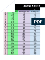 Interes Simple: Modificar El Cuadro ROJO % Diarios