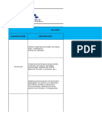 Matriz Medidas Preventivas y Control de Peligros Con Seguimiento