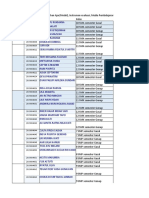 PEMBAGIAN RPP Untuk UAS