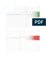 Tarea 1 de Ondas, Graficas