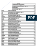 List of Shareholders Whose 1st Interim Dividend 2021-22 Is Transferred To IEPF