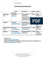 PEX I IFR Programare Examene Iunie2022