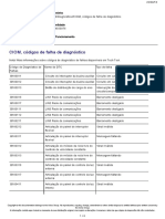 CIOM Códigos de Falha de Diagnóstico Volvo FH4