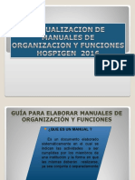 Presentación Manual de Organizaciones