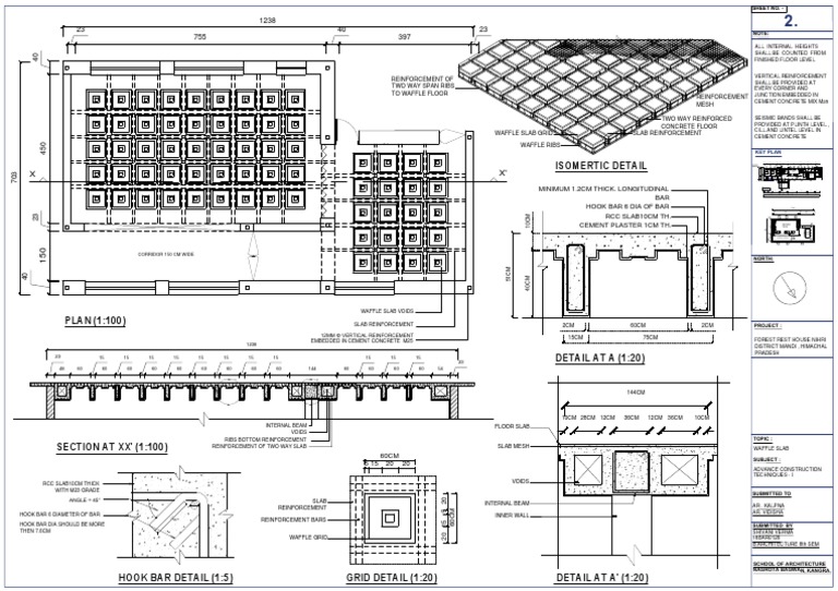 Waffle Slab Construction Details | PDF | Queensland | Building Technology