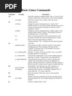 Download Basic Linux Commands by Syafiq Fauzi SN57834635 doc pdf