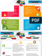 Dofa - Mercado Financiero Venezolano Maria Alexandra Flores V12112707