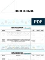 Foro Chat Estudio de Caso